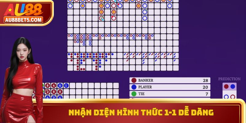 Nhận diện hình thức 1-1 dễ dàng